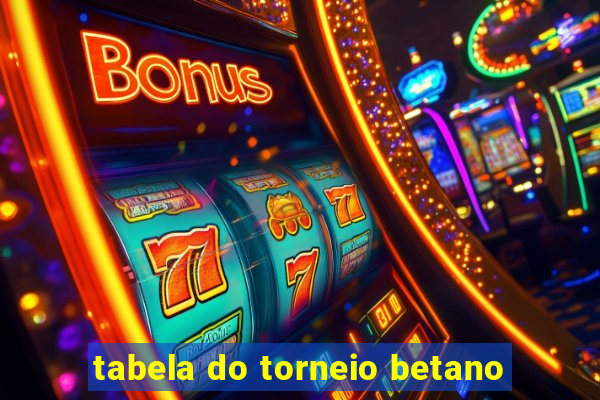 tabela do torneio betano